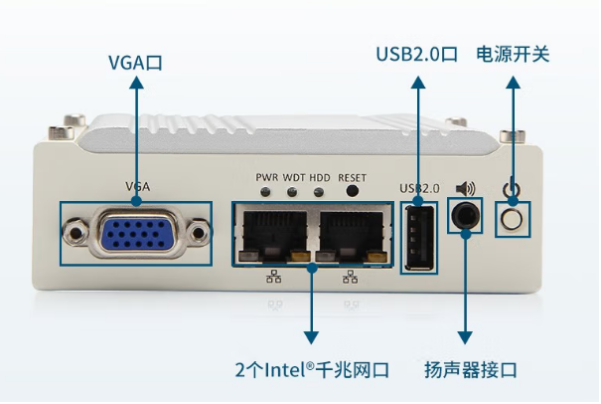東田微型迷你電腦主機端口.png