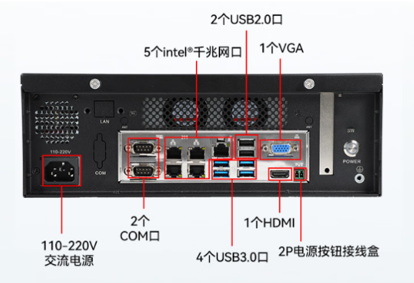 東田桌面式工控機端口.png