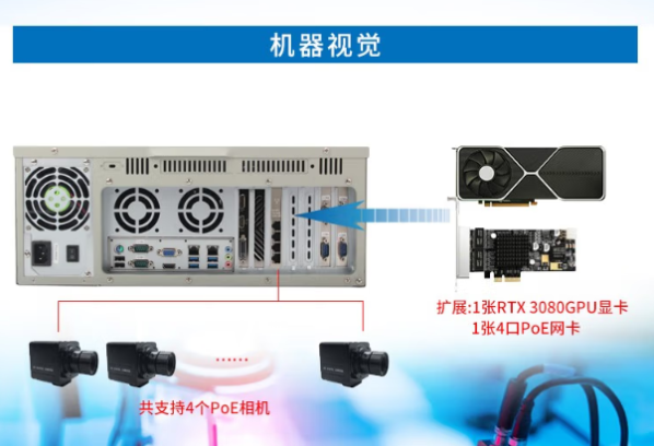 東田高性能工業(yè)用計算機機器視覺應(yīng)用.png