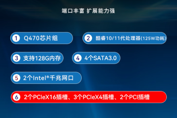 東田4U工業用電腦主機性能配置.png