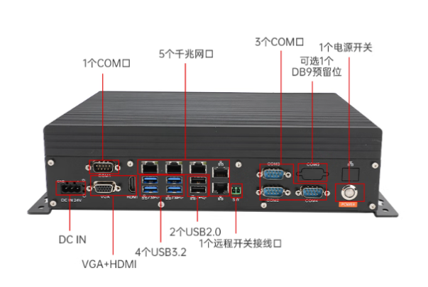 東田嵌入式微型主機端口.png