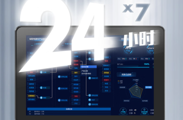 東田工廠平板電腦穩定性.png