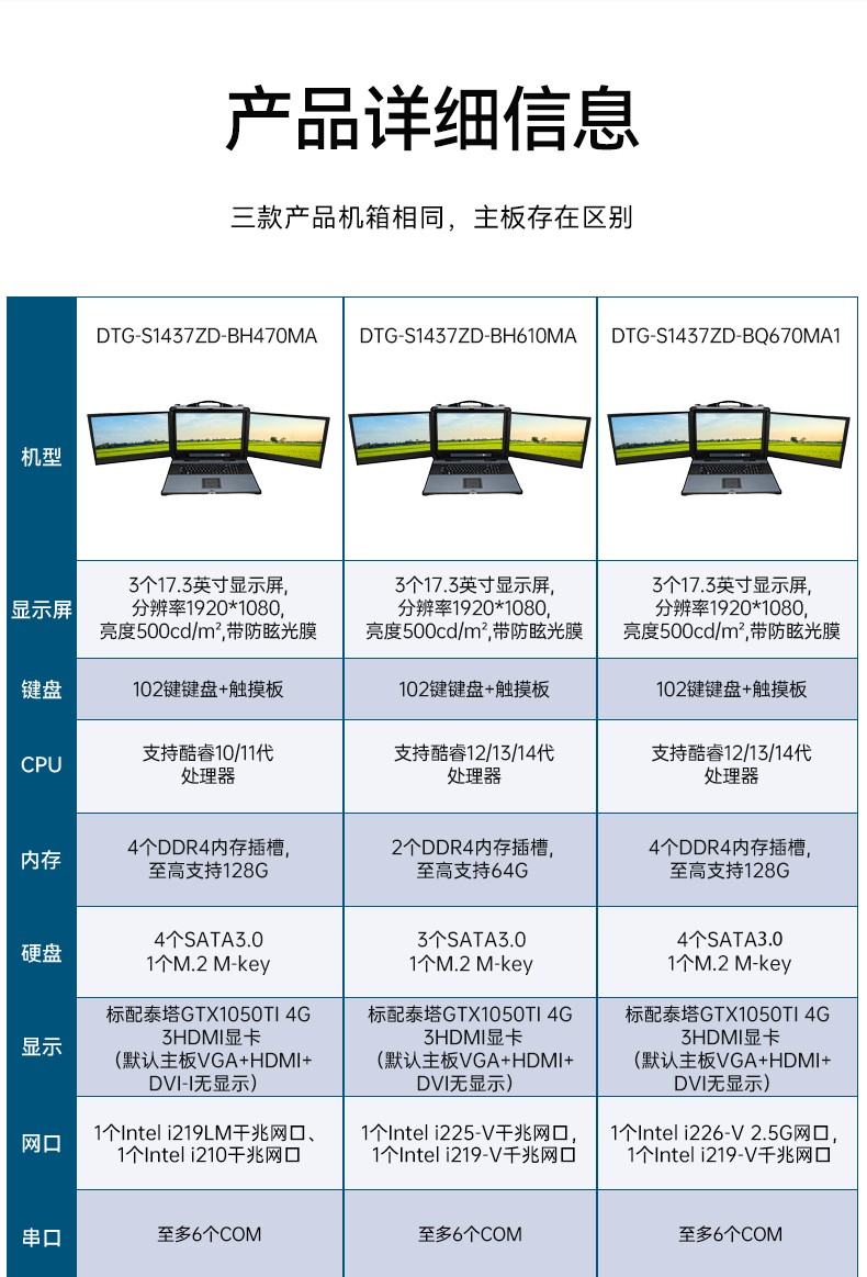 三聯屏工控機,加固便攜計算機,移動工作站,DTG-S1437ZD-BH470MA.jpg