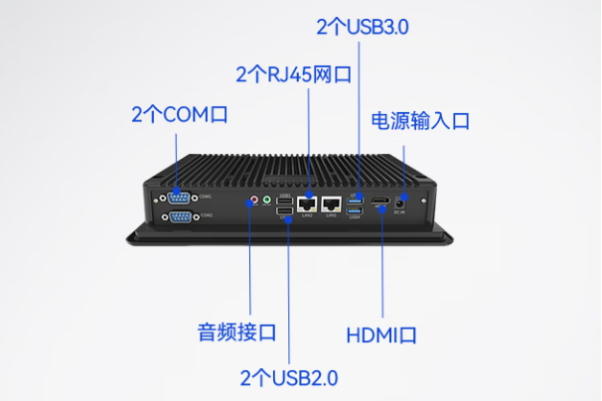 東田工業(yè)pad端口.png