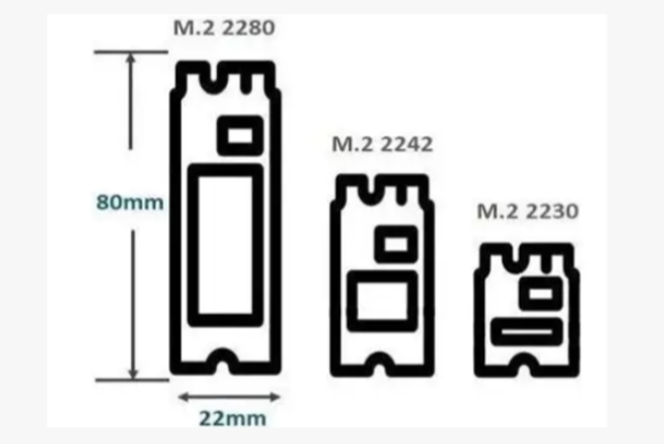 東田工控機M.2接口.png