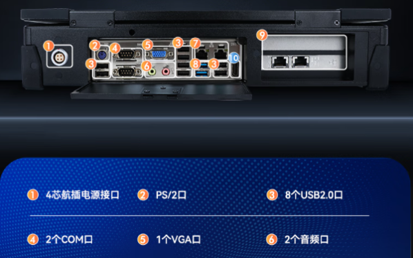 東田工業便攜筆記本端口.png