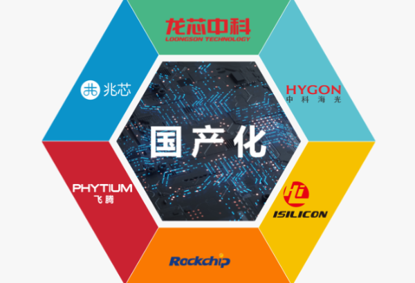 國產(chǎn)化平臺.png