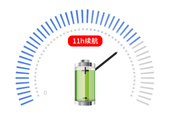 東田三防加固手持平板續航.png
