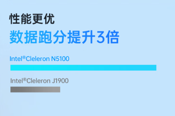 東田三防加固手持平板性能.png