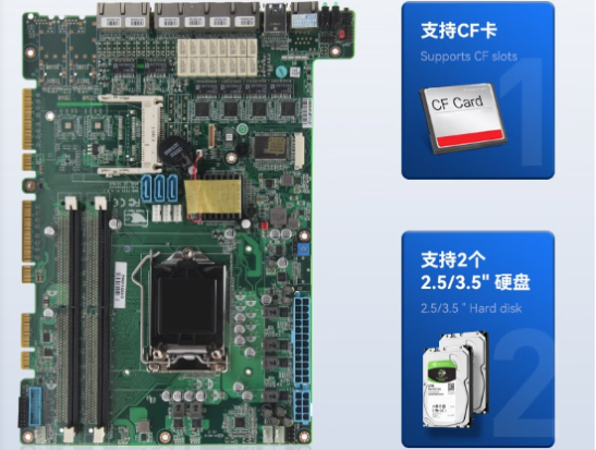 東田網安工控機存儲.png 東田網安工控機存儲.png