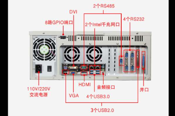 東田4U工控電腦主機端口.png 東田4U工控電腦主機端口.png