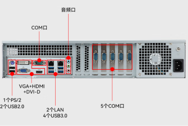 東田兆芯kx-u6580a工控機(jī)端口.png 東田兆芯kx-u6580a工控機(jī)端口.png
