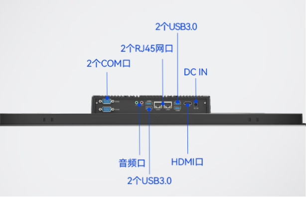 東田嵌入式一體機端口.png 東田嵌入式一體機端口.png