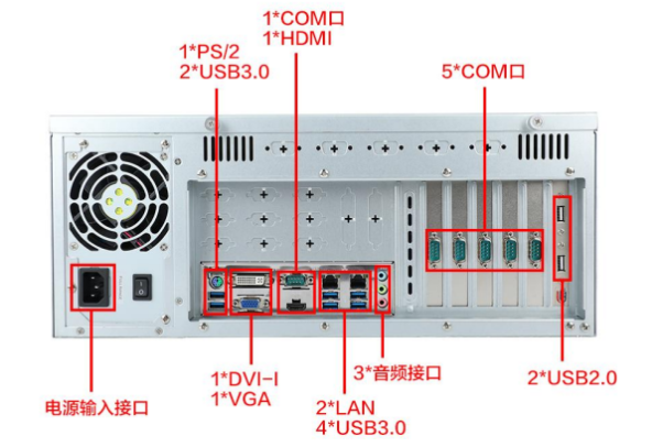東田4U工控機端口.png 東田4U工控機端口.png