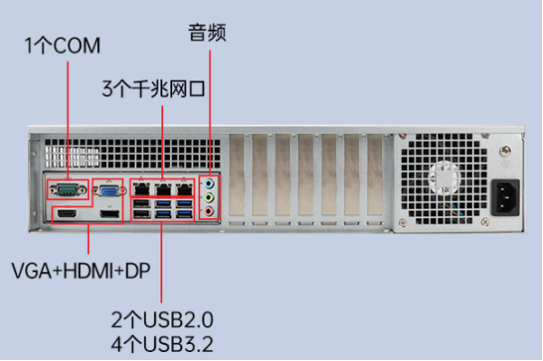 多USB工控機的接口設計有什么區別?USB接口區別揭秘!