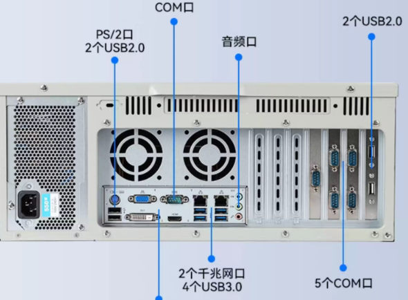 東田4U上架式工控機(jī)端口.png 東田4U上架式工控機(jī)端口.png